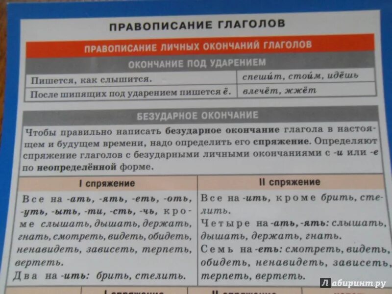 Глагол видеть написание. Правописание глаголов. Правила правописания глаголов. Правила написания глаголов. Правописание глаголов таблица.