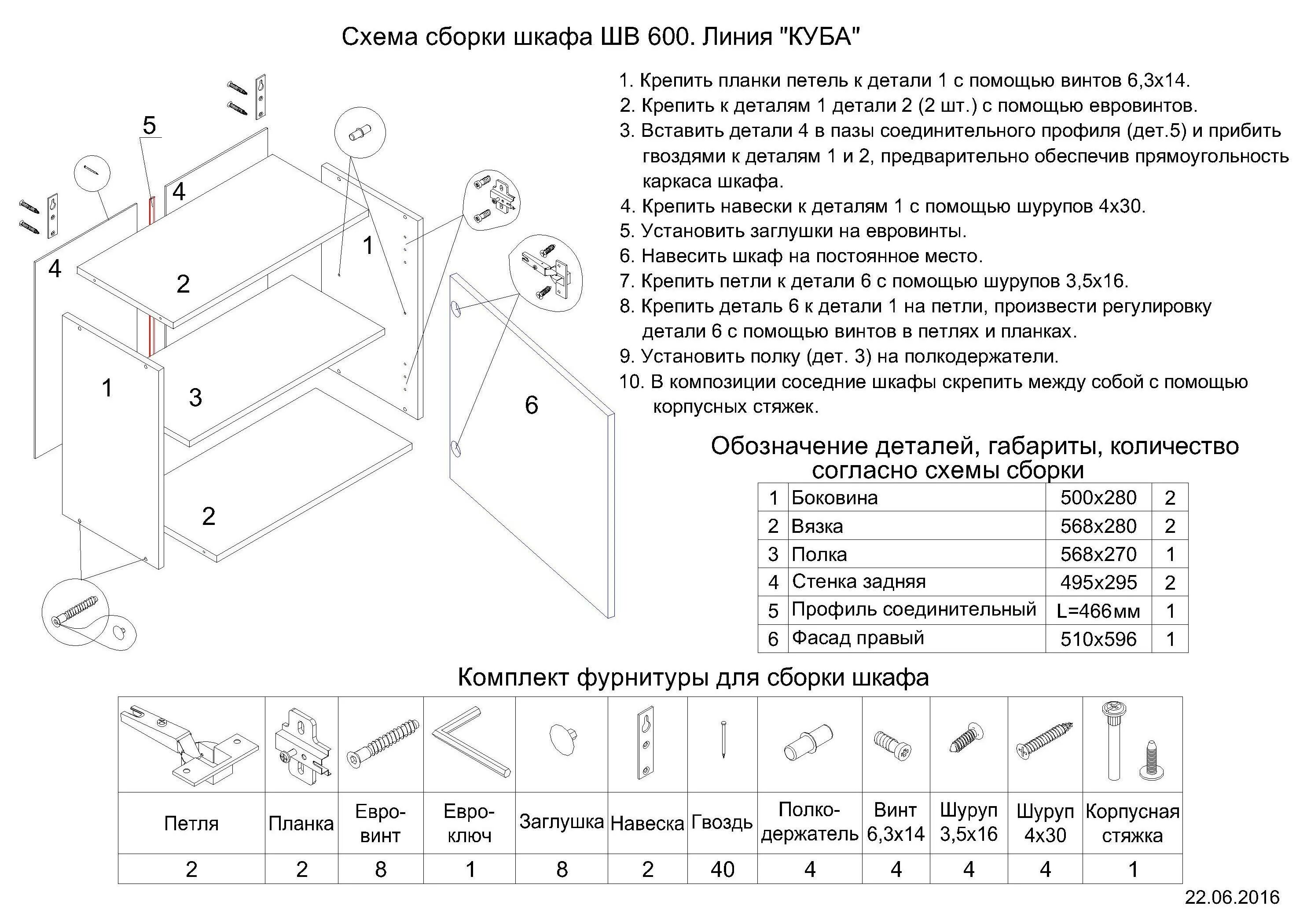 М видео сборка. Схема сборки навесного кухонного шкафа. Схема сборки мойки ТМ 800. Схема сборки кухонного гарнитура Маша 2. Схема сборки навесных кухонных шкафов.