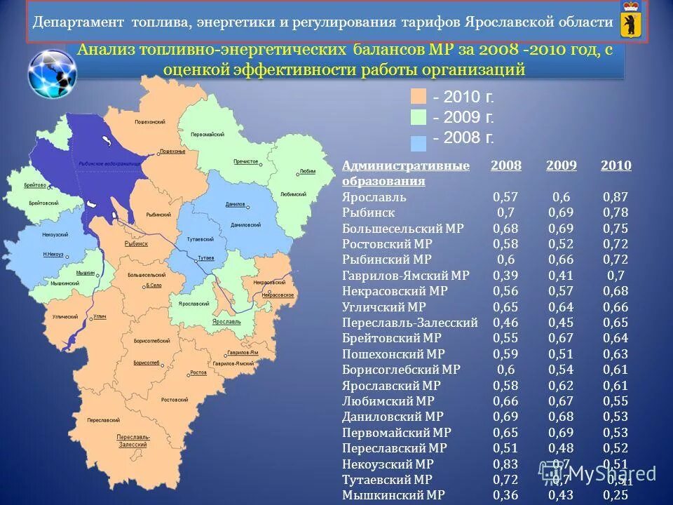 карта ярославской области по районам подробная. карта ярославоско йобаслти. ярославская область границы. административный центр ярославской области. карта ярославская области с городами и районами и поселками.