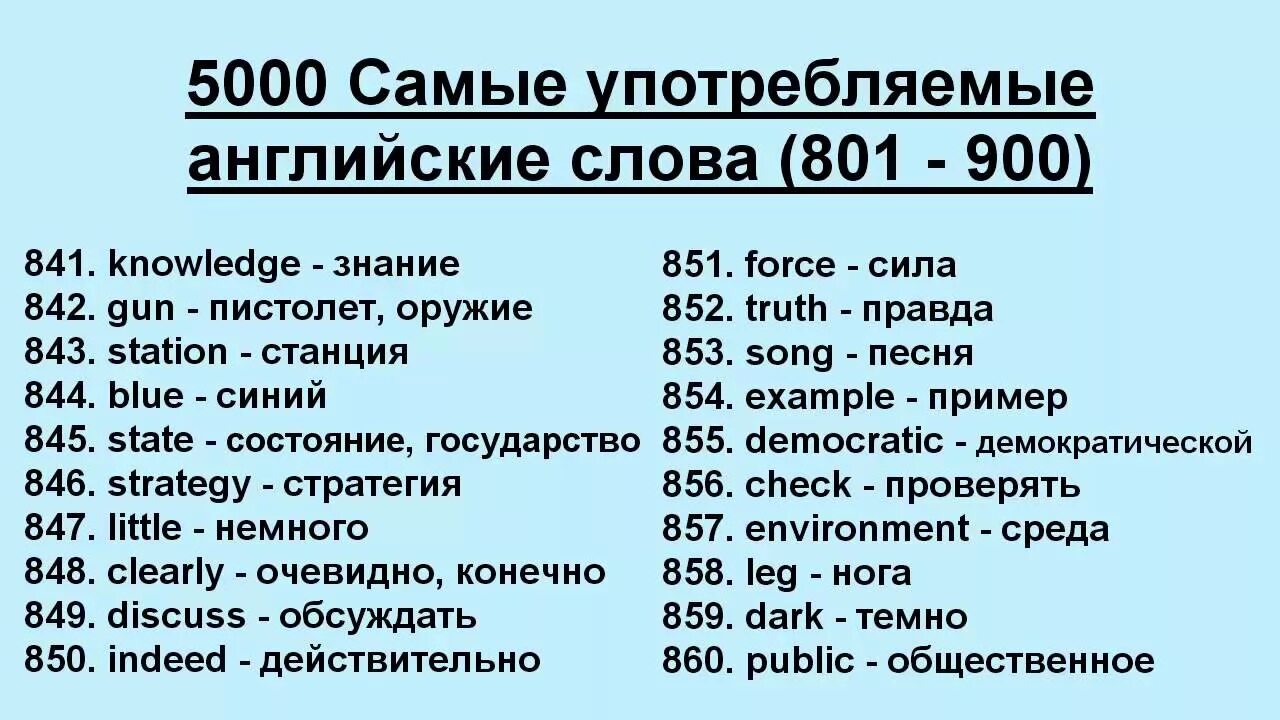 1000 используемых слов