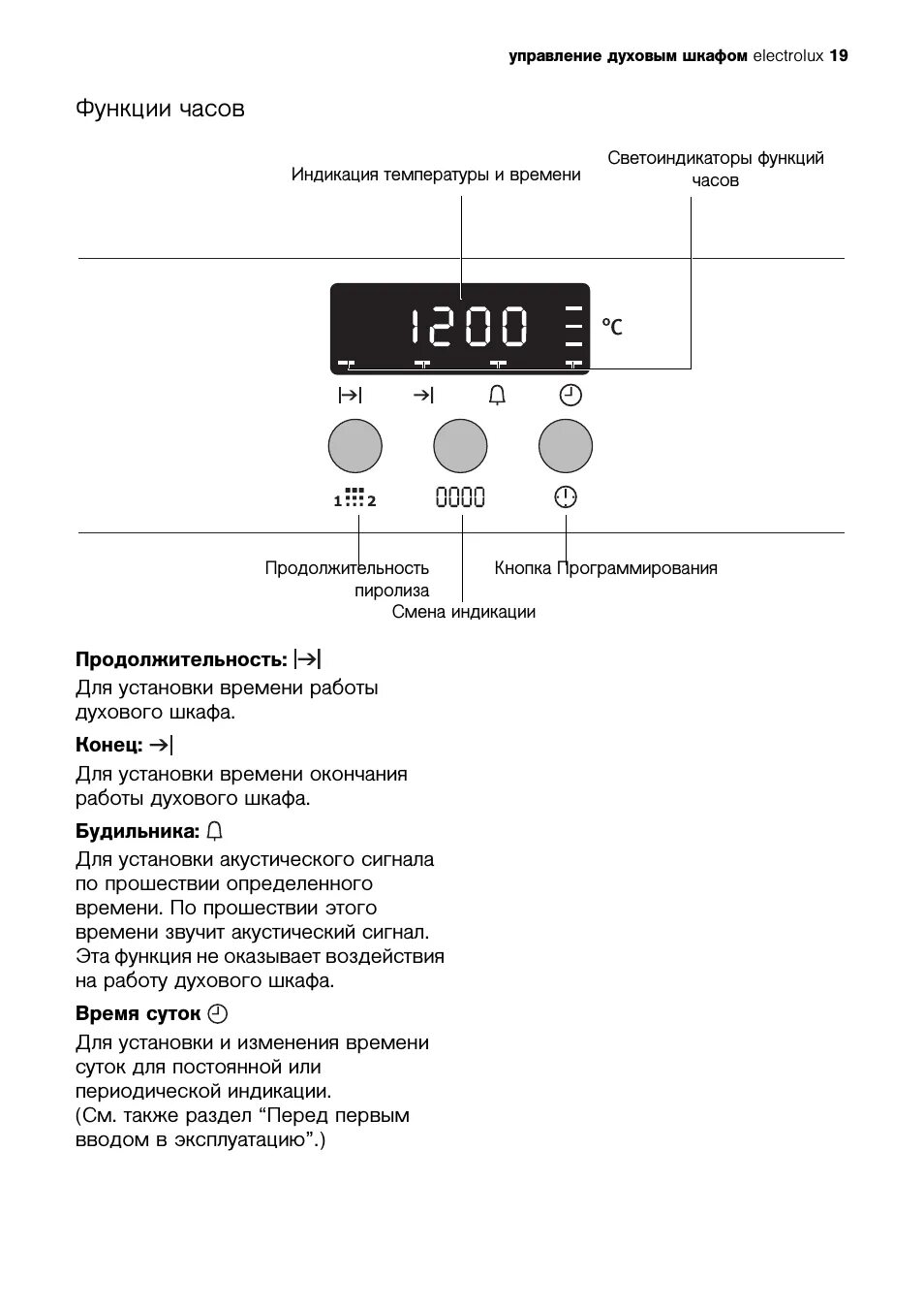 Как установить часы на плите. Электролюкс платинум духовой шкаф инструкция. Таймер 13804-002 Электролюкс духовой шкаф. Установка часов на плите Электролюкс. Духовой шкаф Electrolux установкаьчасов.