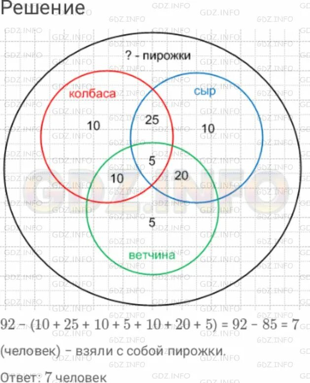 Математика 6 класс дорофеев 913. Задания на множество 6 класс Дорофеев по математике. Математика 6 класс Дорофеев интересные задания.