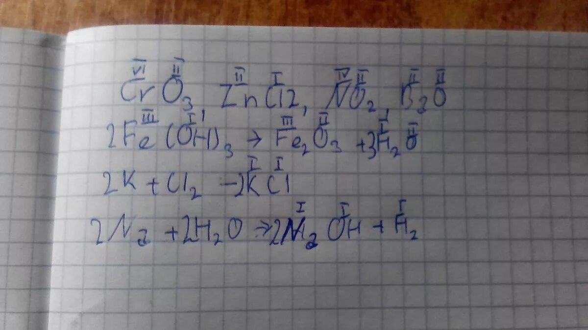 Fe Oh 3 валентность. Fe Oh 2 валентность. Fe no3 3 валентность. Определить валентность no2.