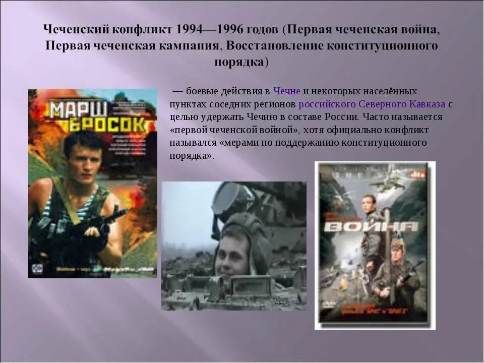 Чеченские войны (1994 – 1996, 1999 – 2009) карта. Участники военного конфликта в Чечне 1994-1997. Читать книги про войну чечня