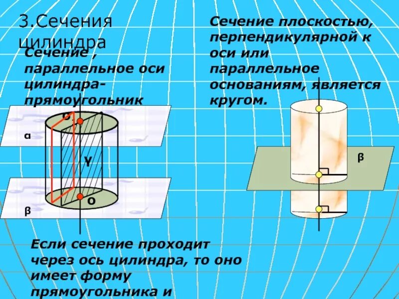 Сечением параллельным оси цилиндра является. Сечения цилиндра плоскостью перпендикулярно оси цилиндра. сечение перпендикулярное оси цилиндра. сечение цилиндра плоскостью перпендикулярной оси. сечением цилиндра плоскостью, перпендикулярной его оси является.