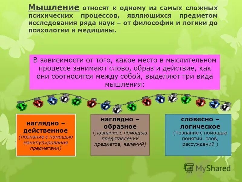 Мышление детей дошкольного возраста. Особенности мышления дошкольников. Вид мышления в дошкольном возрасте. Мышление в мопдшем дошеольеом врзрасте. Виды мышления у детей.