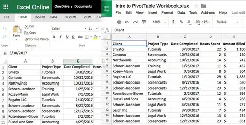 Сводные таблицы в google sheets