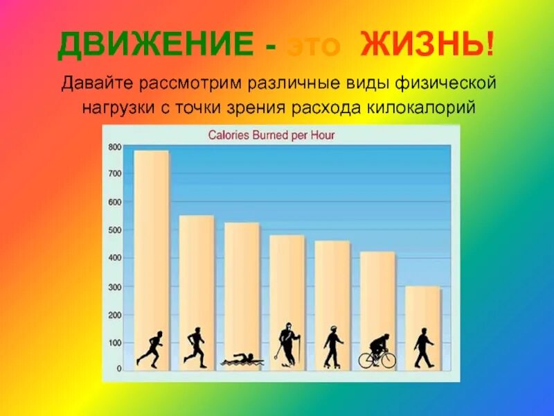 Движение это. Жизнь в движении. сочинение движение это жизнь. движение это жизнь а жизнь это есть движение. движение это жизнь мем.