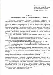 Решение совета фпа от 15.03 2019