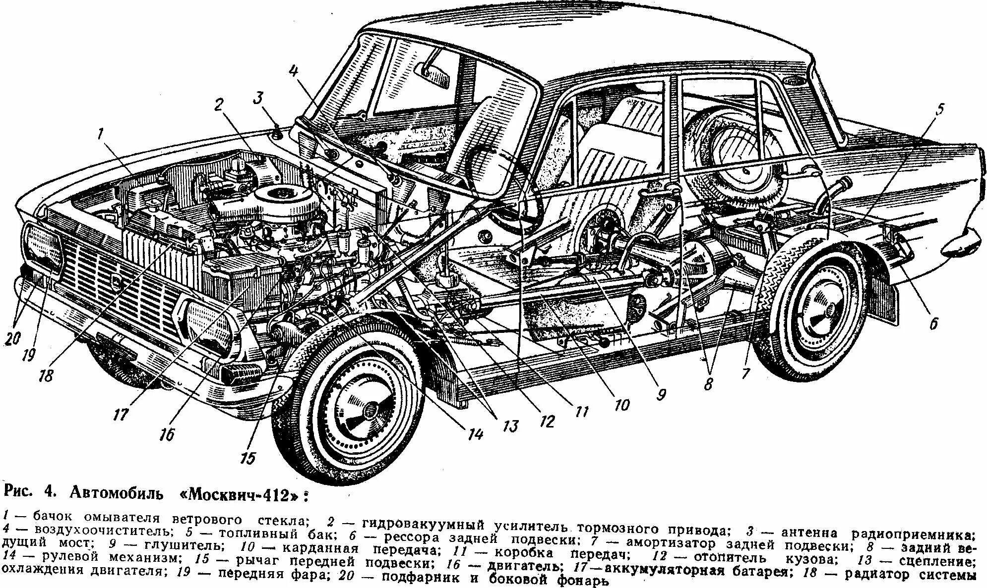Описание деталей машины