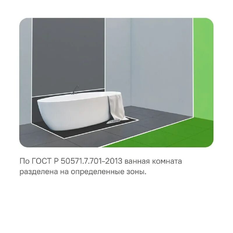 гост р 50571. зоны по пуэ в ванной. 7 701 2013. гост р 50571. гост р 50571.