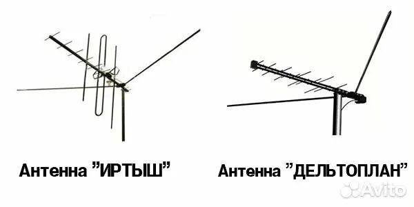 Телевизионная антенна на крыше. Антенна словарное слово. Загадка про крышу. Слово антенна. Слово антенна.