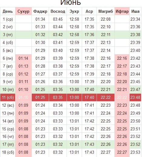 Рамадан время сухура и ифтара. Ифтар время. Ифтар шейх назим. Ифтар в мечети. Ифтар орозо.