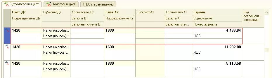 НДС проводки в бухгалтерском учете. Учет импортных операций проводки. Проводки по импорту товара. Бухгалтерские проводки по НДС. По кредиту счета ндс