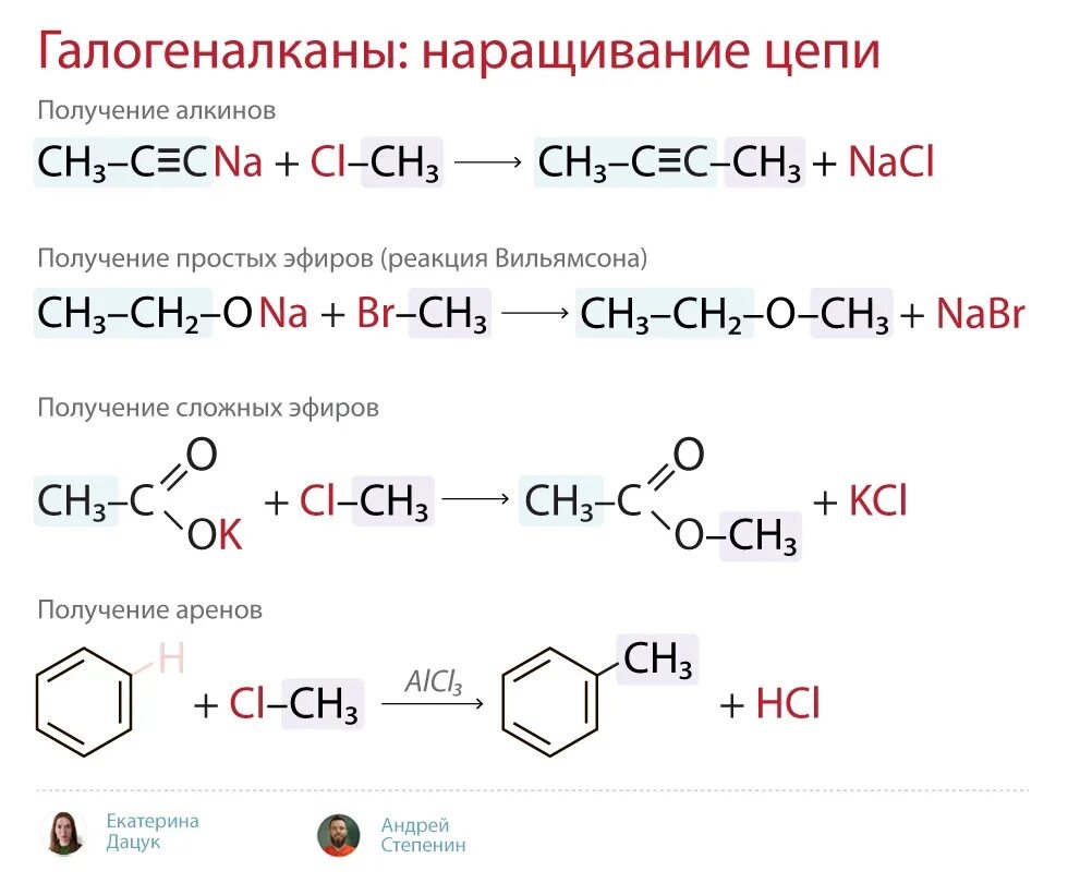 Цепь алкенов