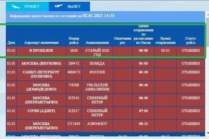 Аэропорт омск вылеты на сегодня. Аэропорт Омск табло. Табло самолётов аэропорт Омск. Аэропорт Омск табло вылета. Табло прилета Омского аэропорта.