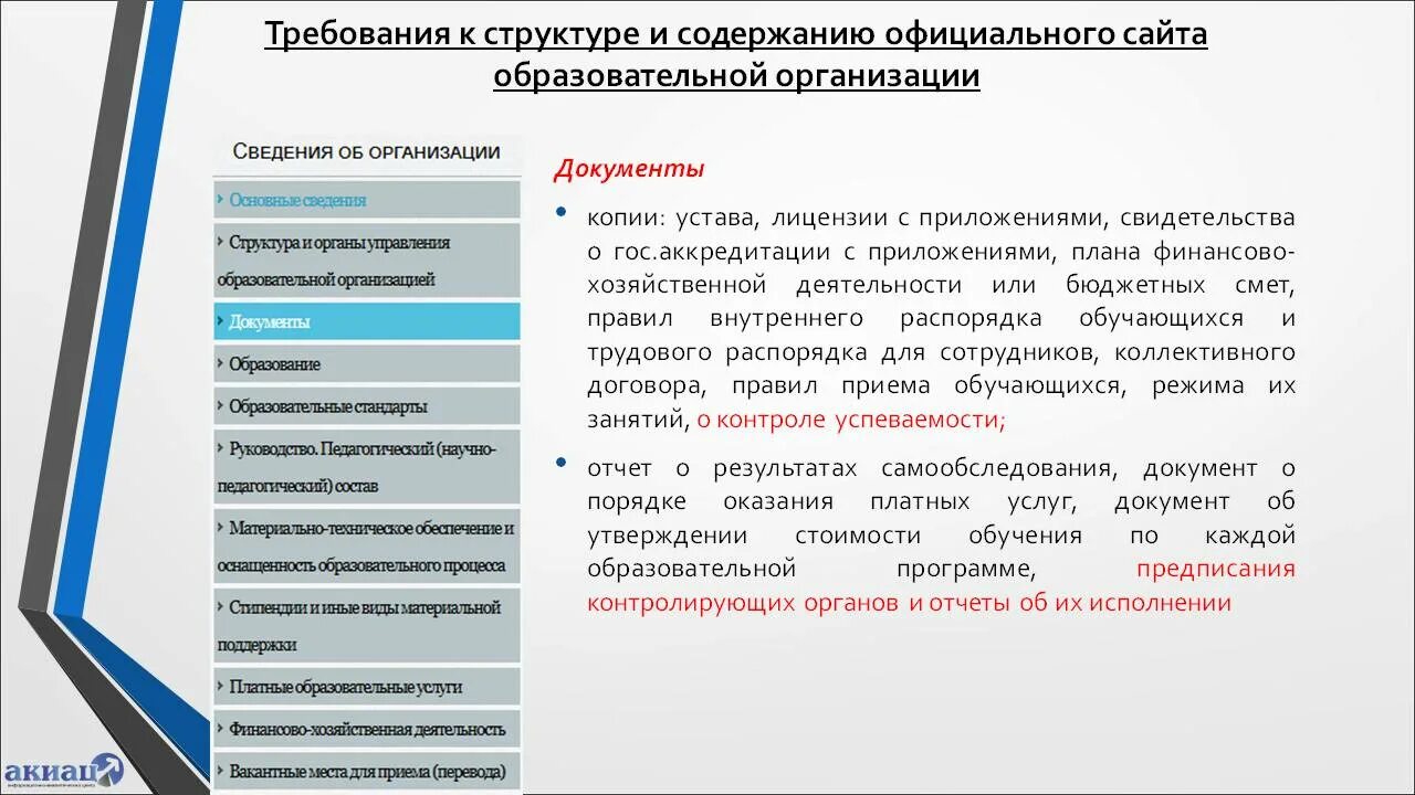 Содержание образовательного сайта