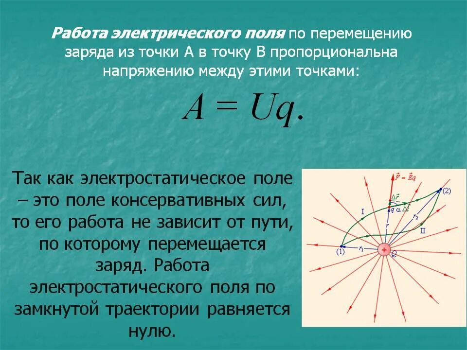 Вычислите работу сил электрического поля при перемещении. Работа сил электрического поля по перемещению заряда -2. Работа электрического поля формула. Работа электрического поля по перемещению точечного заряда формула. Работа по перемещению заряда в электрическом поле кратко.