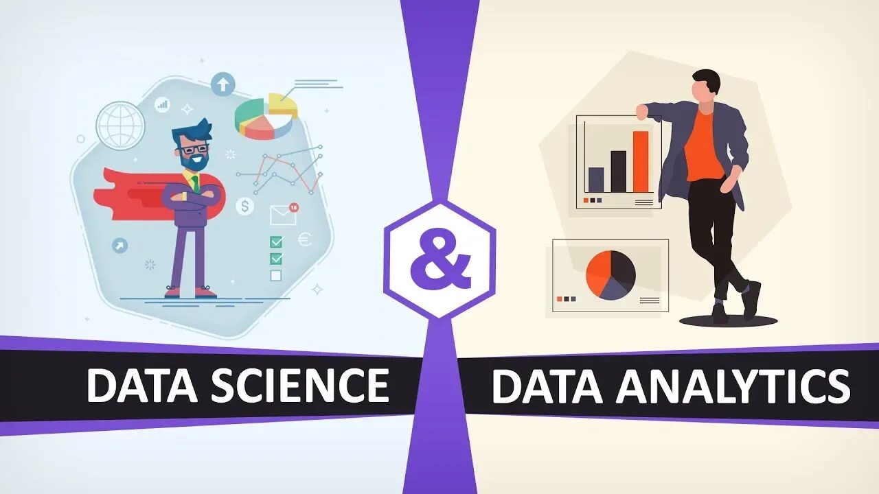Data science analytics. Data science. данные аналитика. тест. data analytics vs data science ответы. картера vs бизнес.
