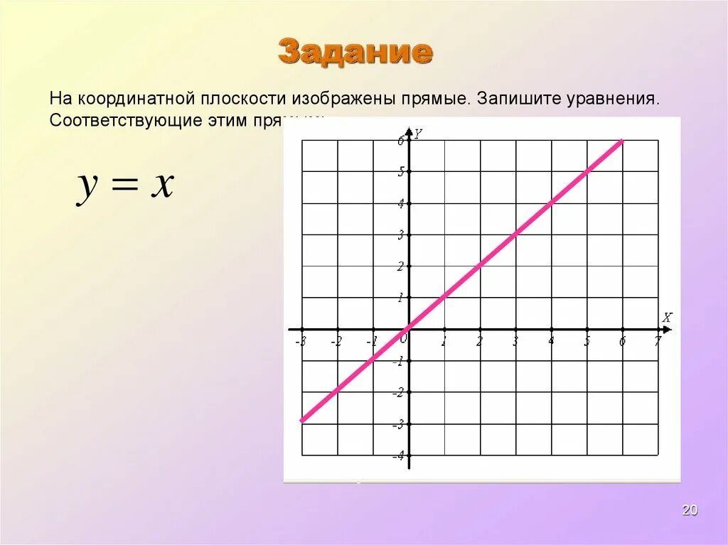 Прямая на координатной плоскости. Уравнения прямых на координатной плоскости. Уравнение координатной прямой. Уравнение прямой на координатной плоскости 9 класс. Постройте прямую y 2x 3