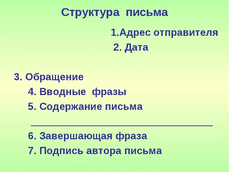 Структура письма 9 класс. Структура письма. структура письма в русском языке. структура письма 5 класс русский язык. структура письма 3 класс.