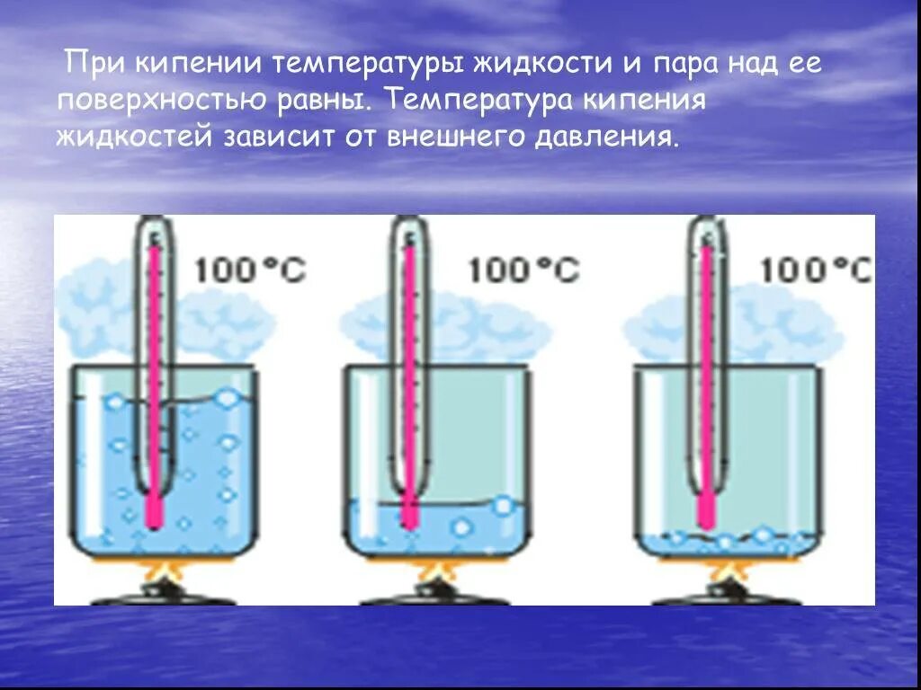 При температуре кипения. Температура кипения пара. Температура водяного пара при кипении воды. Температура кипения жидкостей.