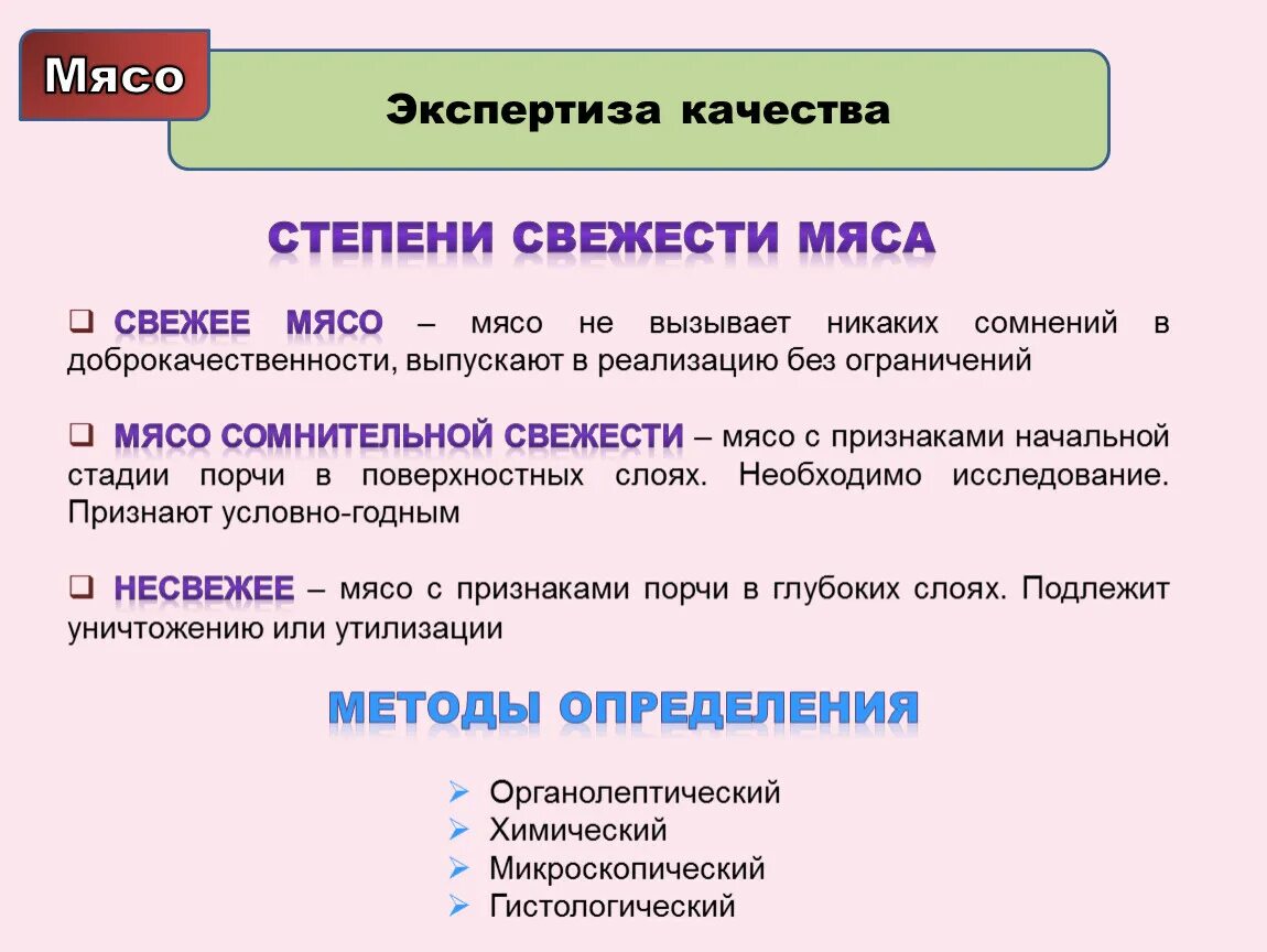 Способы определения мяса. Классификация мяса. Экспертиза качества свежести мяса. Определение свежести мяса.