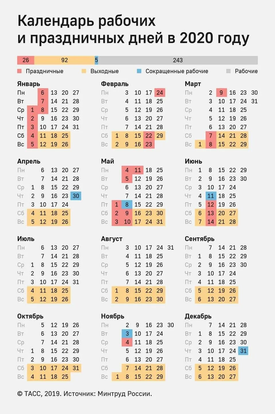 Календарь переносов праздничных. Праздники 2021 календарь праздничных дней России на 2021 год. Производственный календарь на 2021 год с праздниками и выходными. Календарь 2021 года с праздничными днями в России. Майские выходные в 2021 году в России календарь.