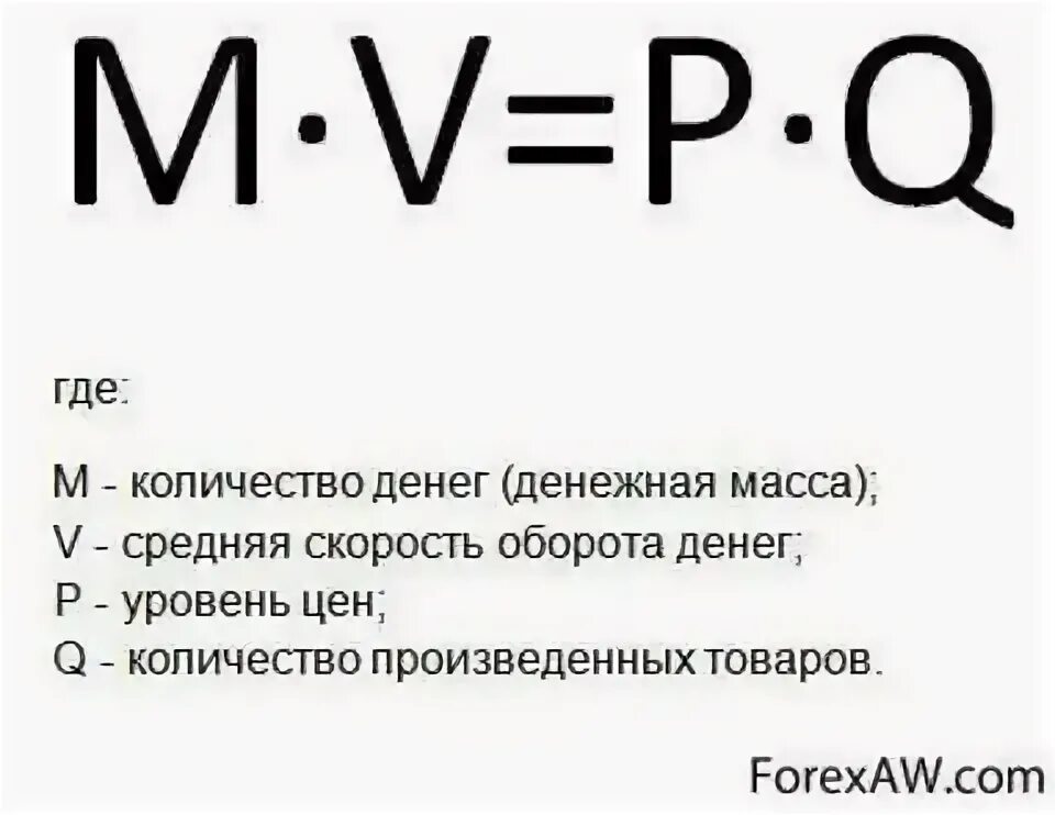 Число дене. Монетарное правило м фридмена. денежное правило фридмана. денежное правило. м. фридмена. монетарное правило милтона фридмана.