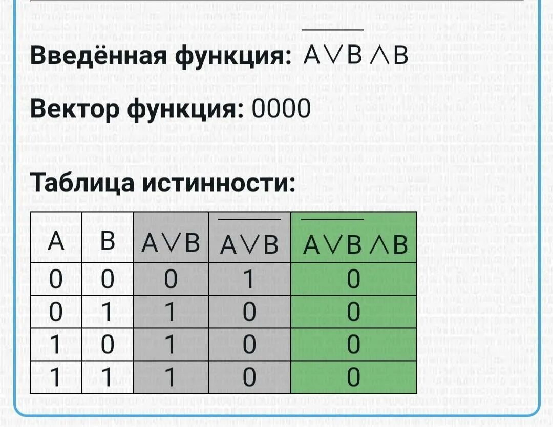 Определите количество столбцов в таблице истинности соответствующей