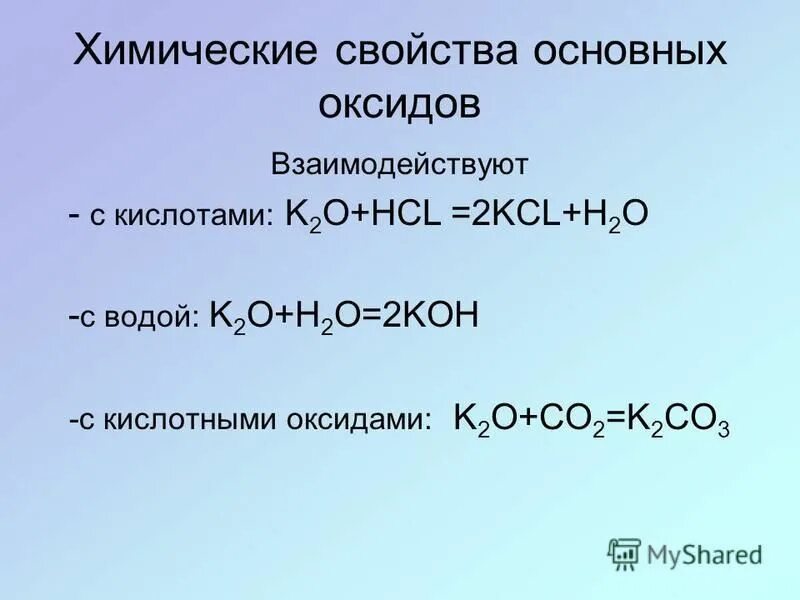 Назовите оксиды k2o