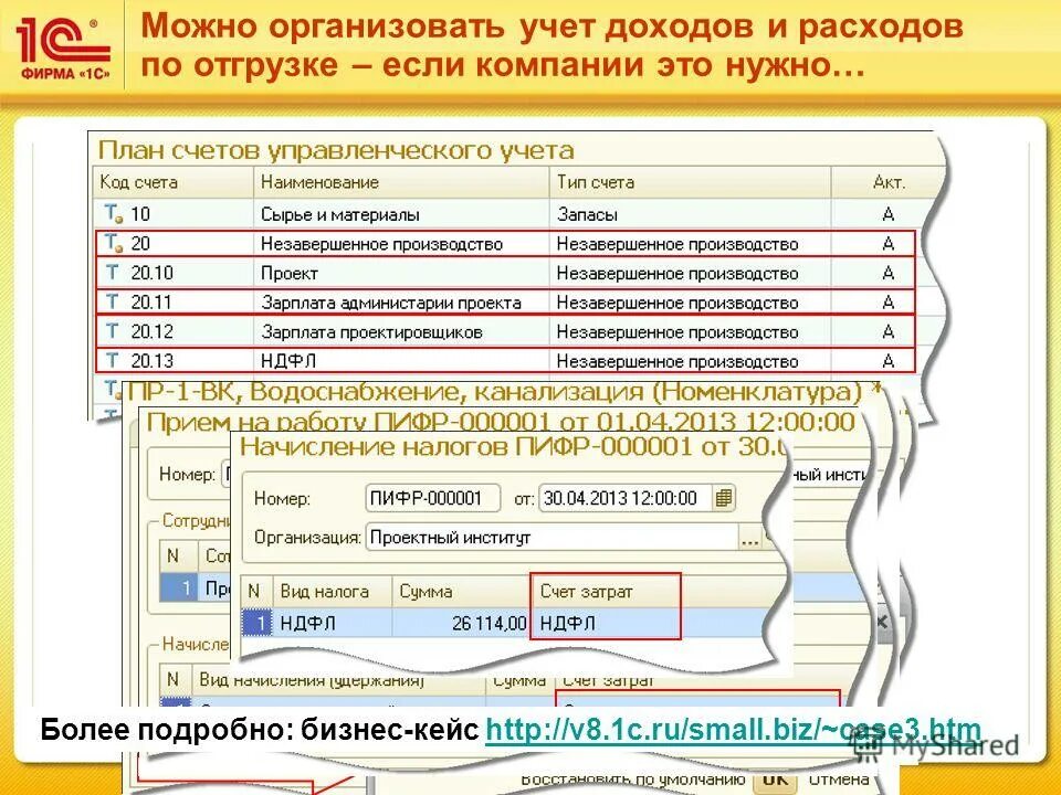 Проектный учет затрат. Ведение управленческого учета. Функции управленческого учета. Формулы управленческого учета. Информационная модель управленческого учета.
