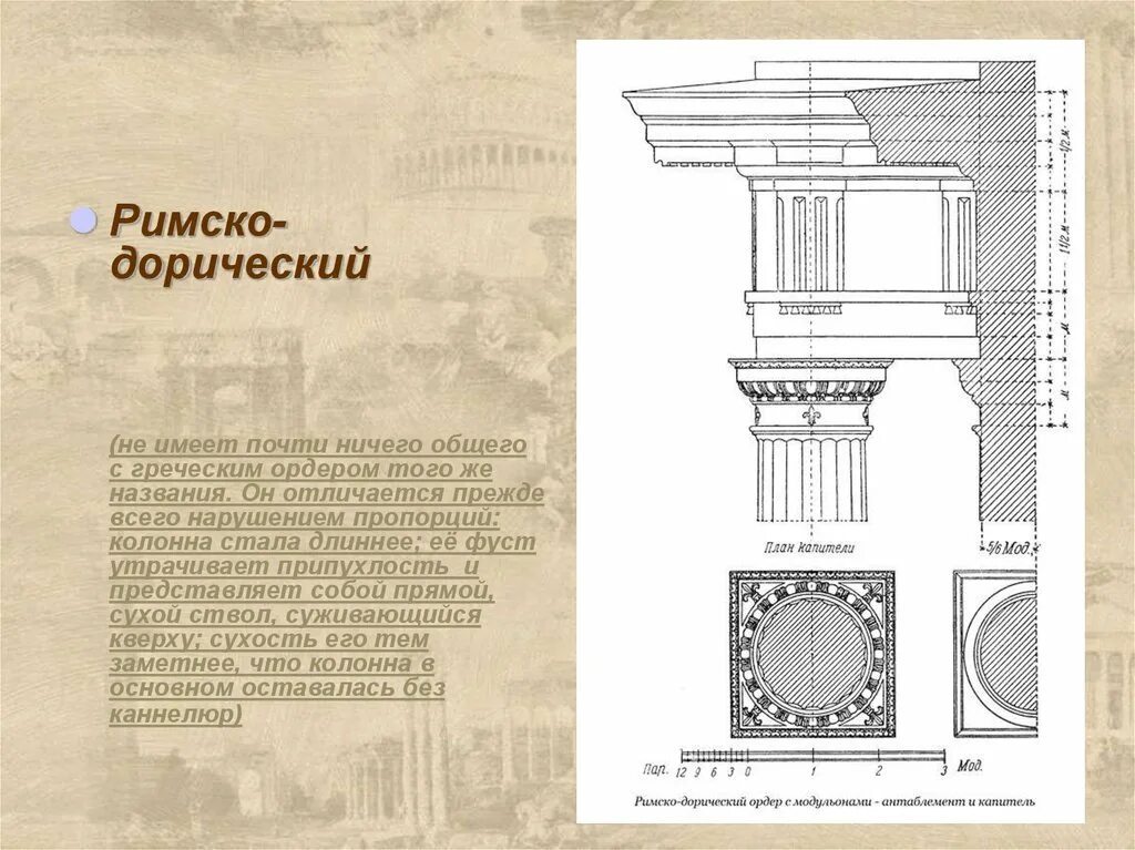 Композитный ордер в архитектуре древнего Рима. Дорический ордер в древнем Риме. Римские ордера Римско дорический. Тосканский ордер в архитектуре древнего Рима.