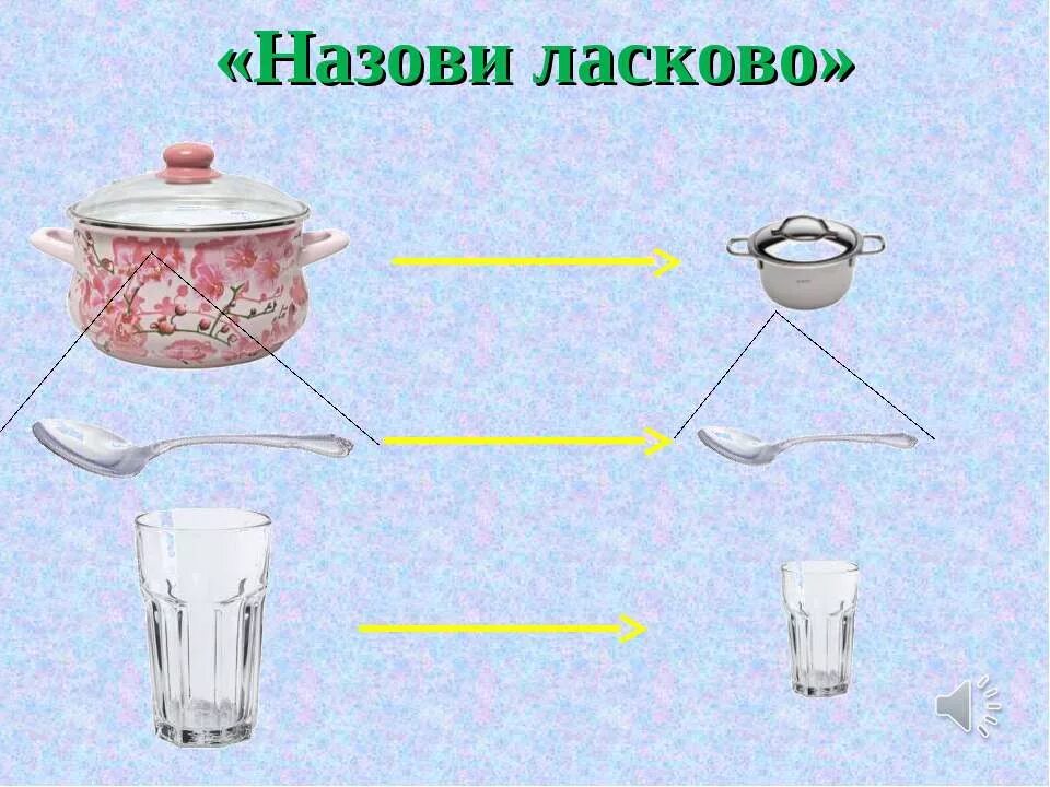 Скажи миска. Назови ласково посуда. Назови ласково для дошкольников. Кухонная посуда карточки для детей. Скажи миска.
