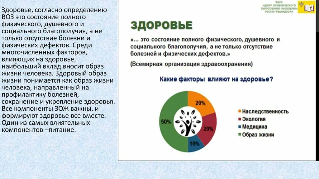 Согласно определения всемирной организации здравоохранения здоровье это. Согласно определения всемирной организации здравоохранения здоровье это