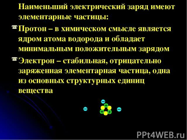 Частица обладающая наименьшим положительным зарядом