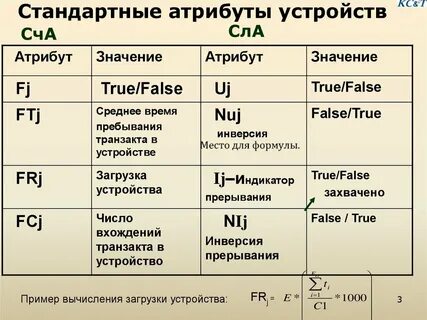 Получить значения атрибутов