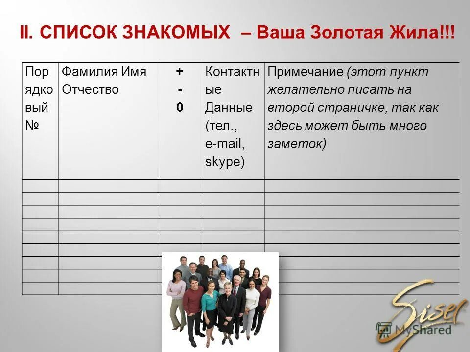 Составляем список знакомых. Составляем список знакомых