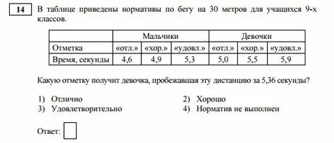 Норматив 30 метров 6 класс