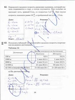Учебник по физике 7 класс пурышева ответы