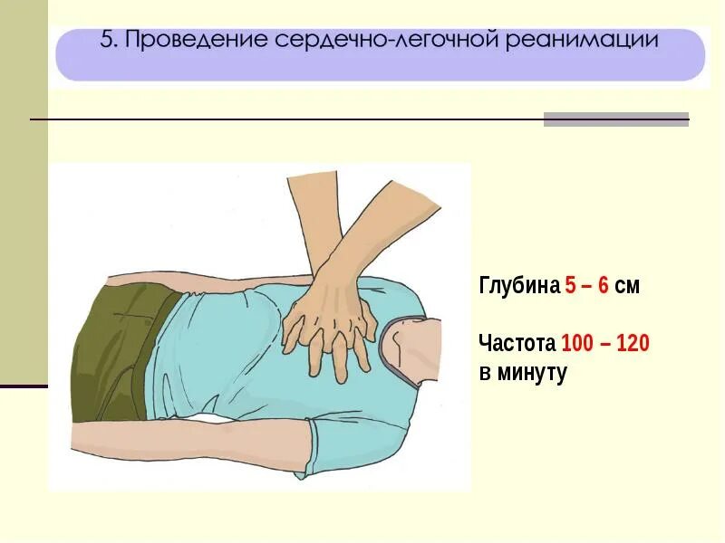 Универсальный алгоритм оказания помощи. Универсальный алгоритм оказания первой помощи. Универсальный алгоритм оказания первой помощи презентация. Техника сердечно-легочной реанимации. Учебный фильм по первой помощи.