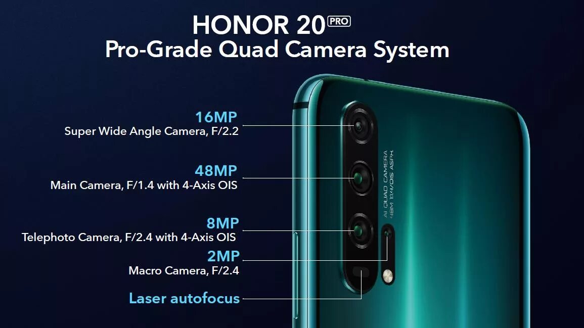 Honor 20 сколько. Смартфон Honor 20e. Honor 20 Pro 8. Хонор 20 Лайт камера. Хонор 20 Quad Camera.