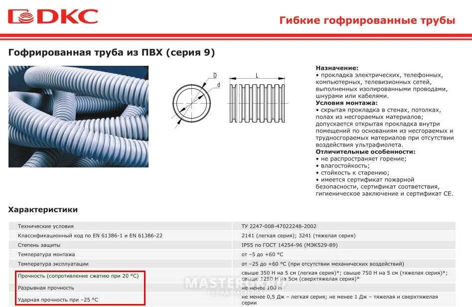 Диаметр гофры 16мм внутренний диаметр. Труба гофрированная пвх дкс 25мм с протяжкой. Стали ss304 neptun iws 13а, отожженная нептун (1/2). Гофра температура. Труба гофрированная пвх 20 мм внутренний диаметр.
