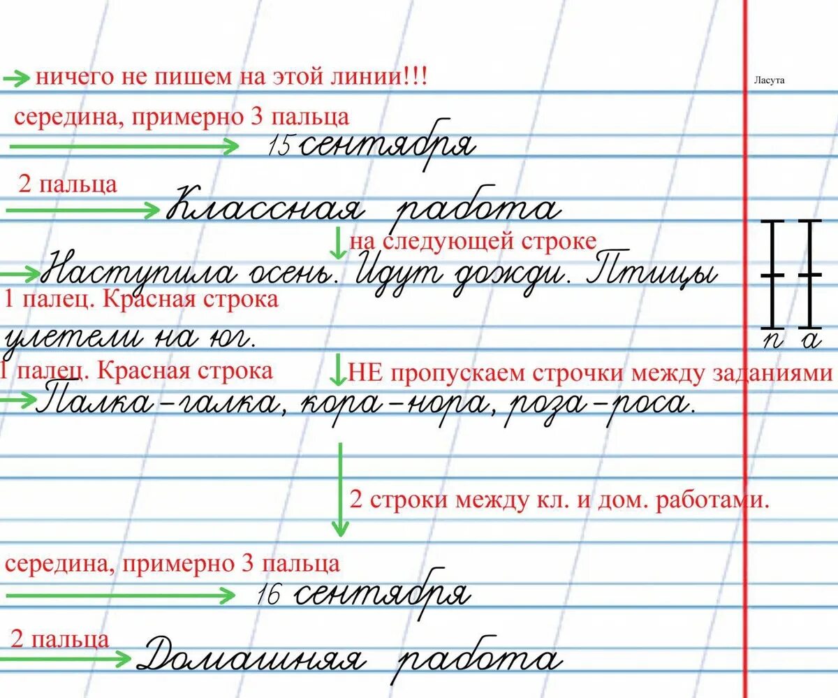 Урок 6 класс письмо. Правила ведения тетради по русскому языку в начальной школе. Образец ведение тетрадей в 1 классе по ФГОС. Правила оформления работ по русскому языку в 1 классе. Как правильно оформлять тетрадь по русскому языку.