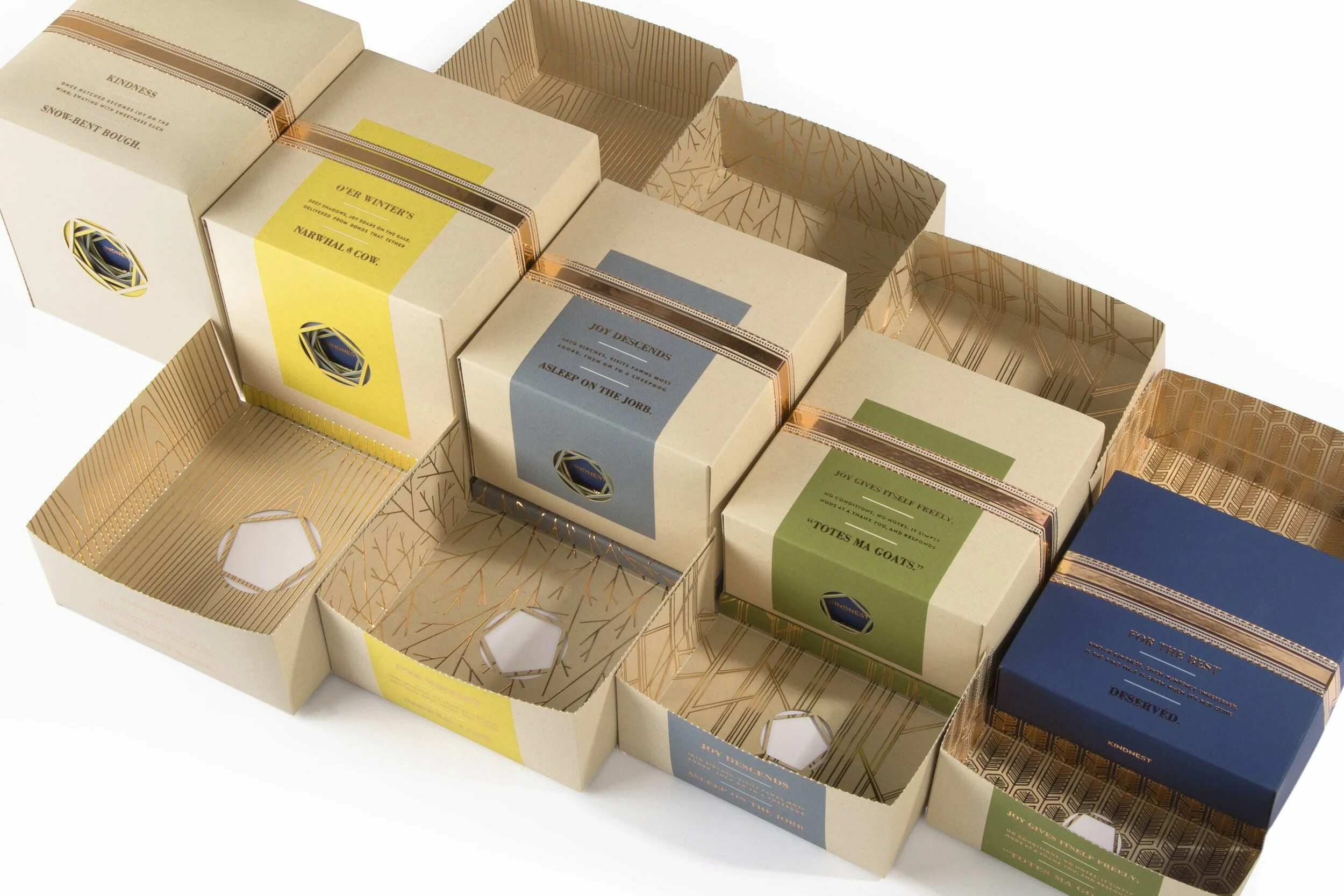 Self packaging