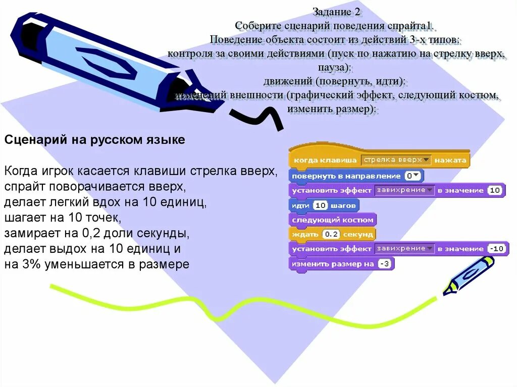 Скрипт поведенческих. Сценарий поведения. Сценарий состоит из. Задачи сценарий. Сценарии поведения психология.