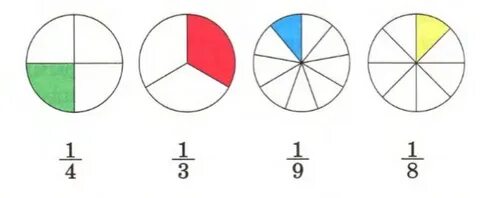 Порно жұлдыз Тито Ортиз әйелі