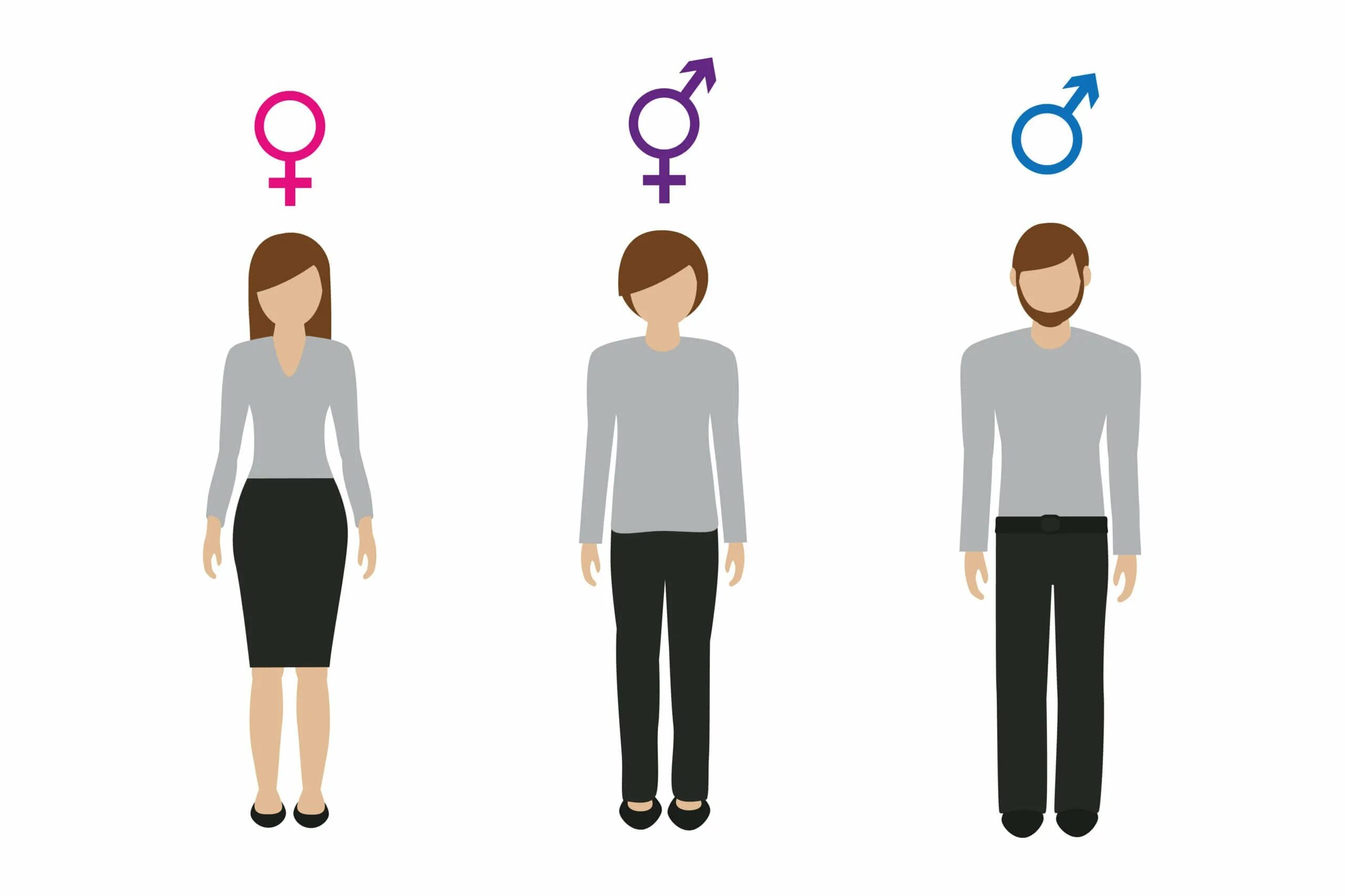 Female gender 1.20