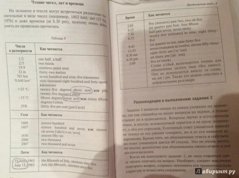 Тренировочный вариант огэ по английскому языку. Огэ по английскому языку музланова. музланова лексика и грамматика огэ. огэ английский язык громова. огэ по английскому языку 2025 музланова.