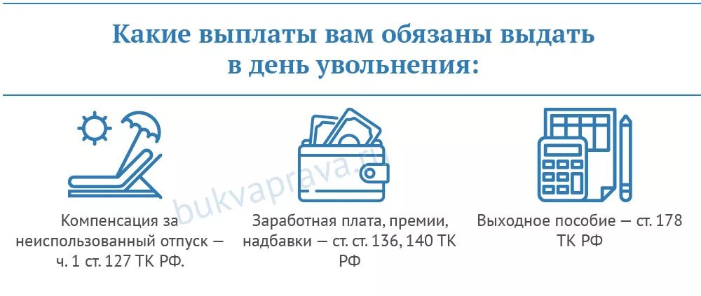 Какие сроки выплаты при увольнении. Какие выплаты положены при сокращении штата. Выходное пособие при увольнении по сокращению. Размер компенсации при сокращении штата. Компенсация при увольнении по сокращению штата.